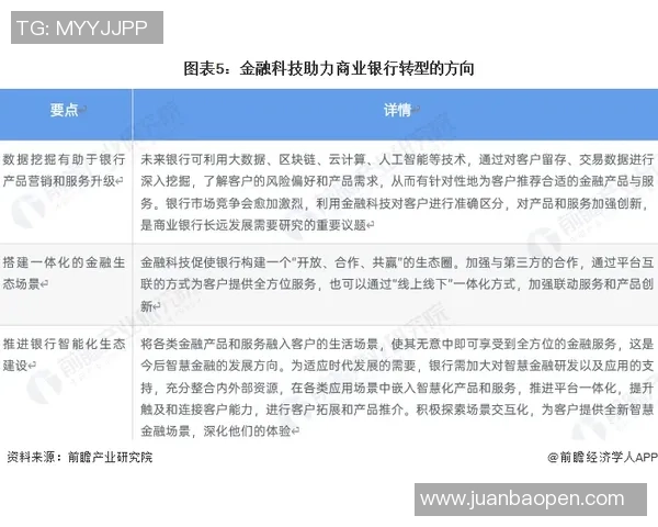 金融足球图揭示投资策略与市场动态的深度关联与分析